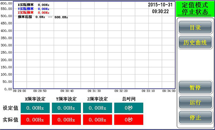 經(jīng)濟(jì)型振動(dòng)試驗(yàn)機(jī)